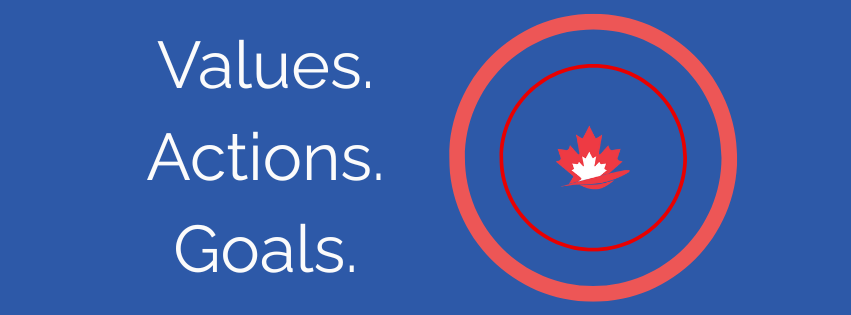 Values. Actions. Goals.